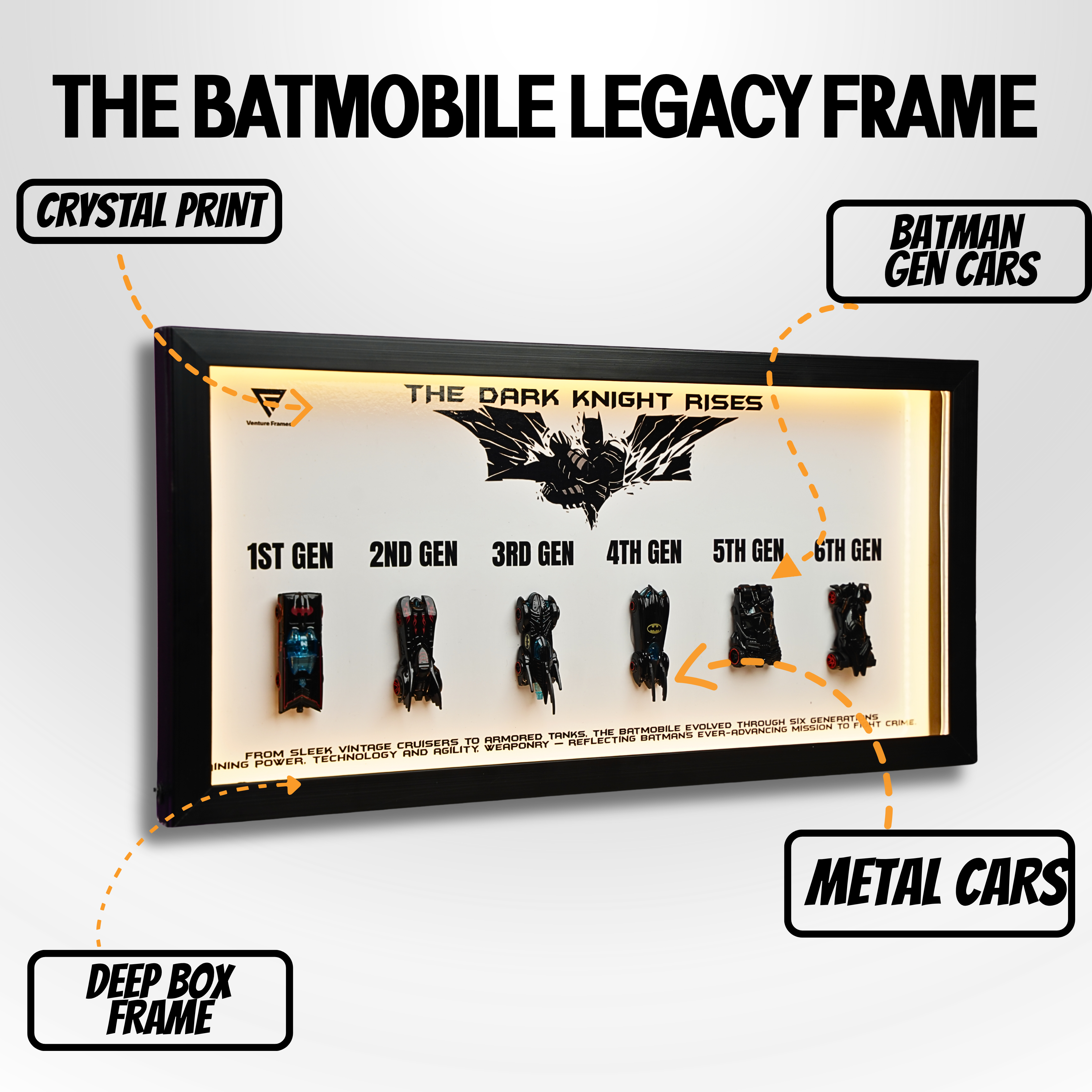 The Batmobile Legacy Frame