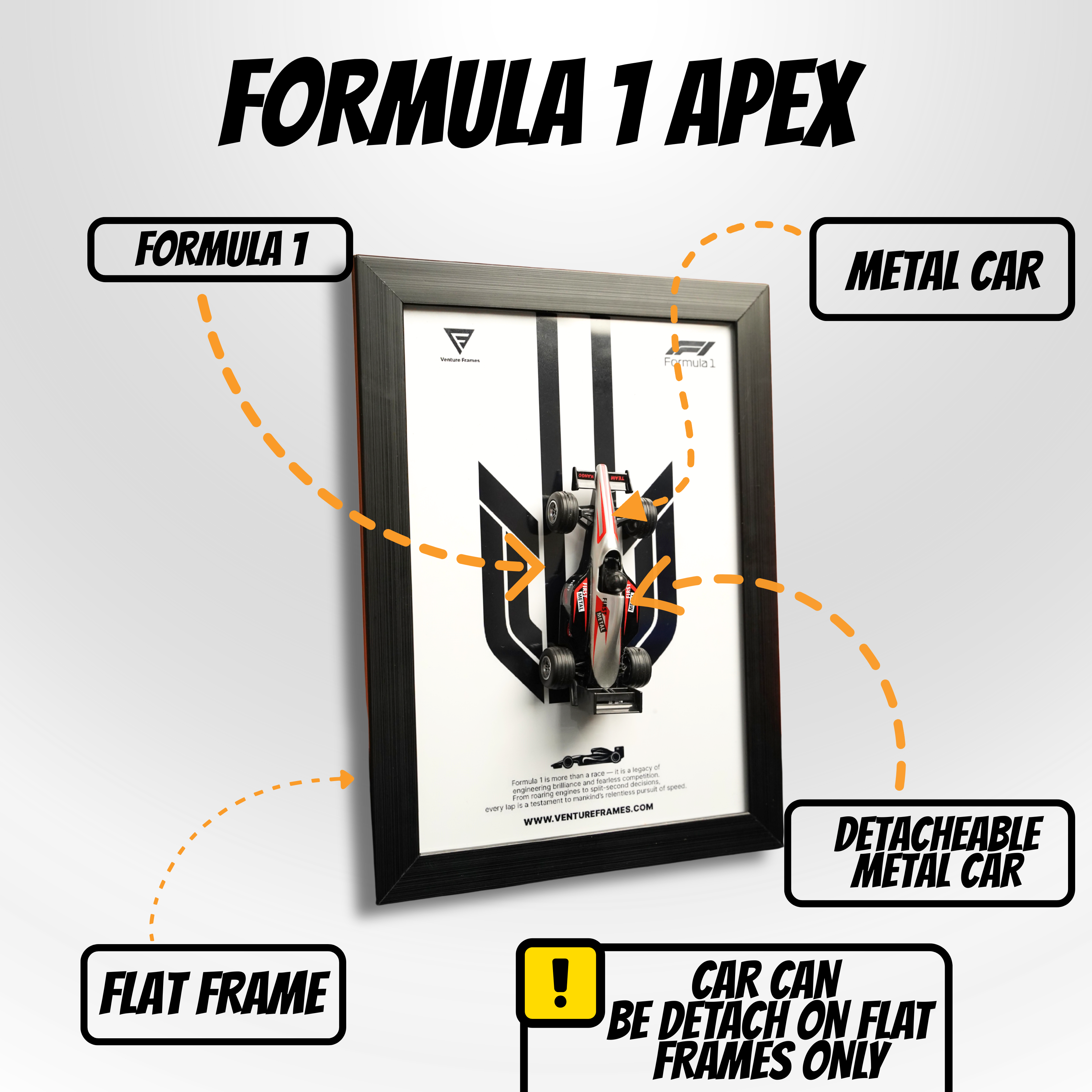 Formula 1 Apex