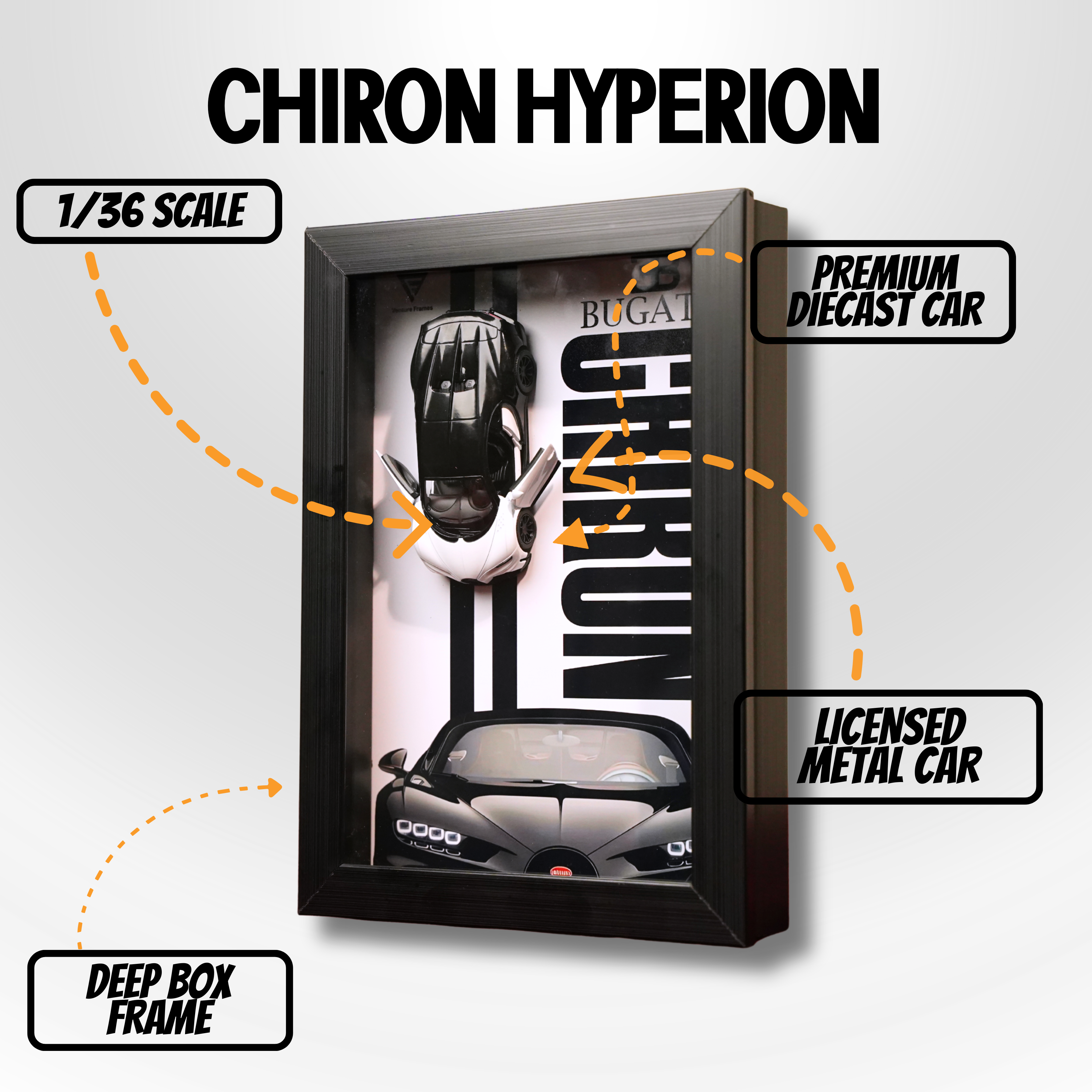 Chiron Hyperion