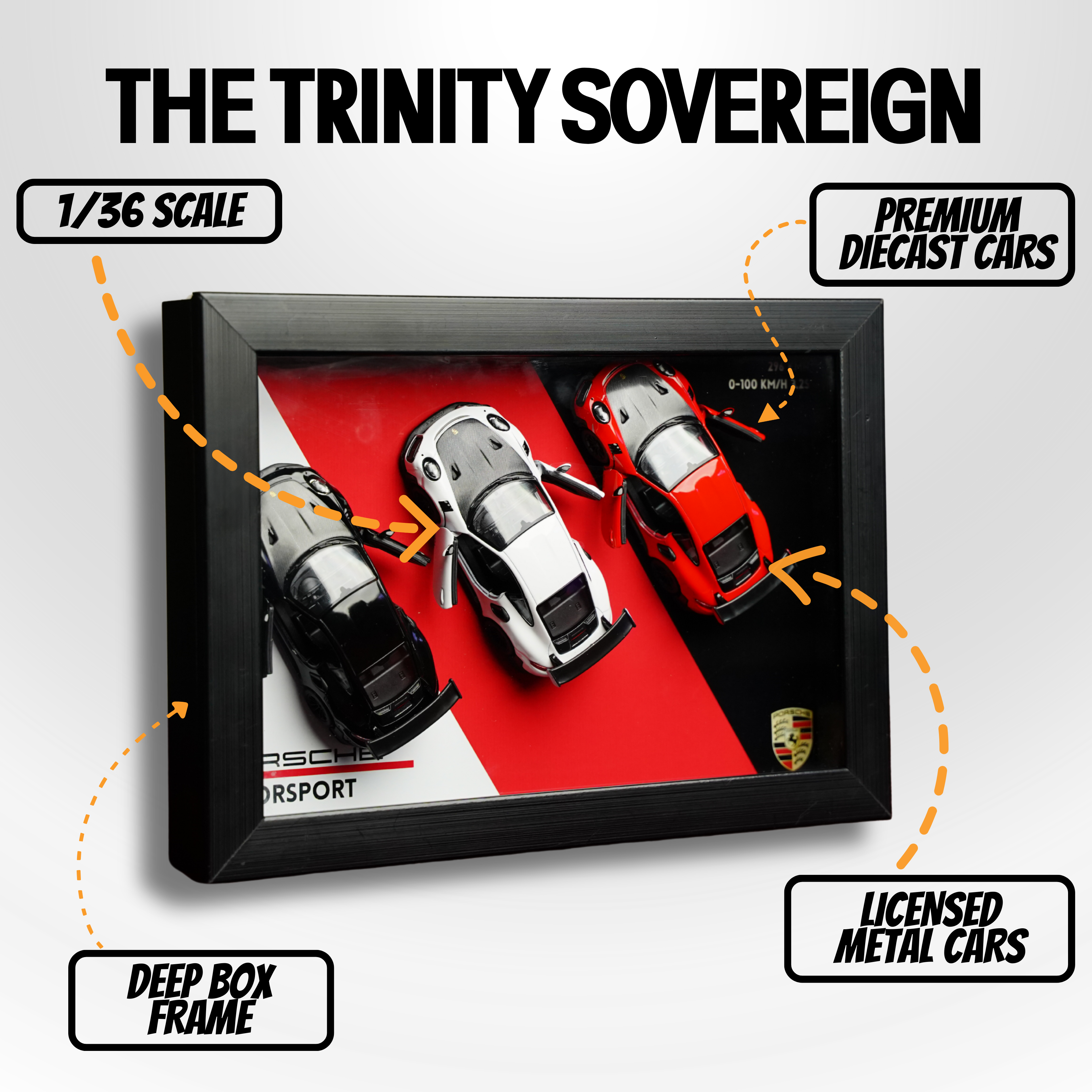 The Trinity Sovereign