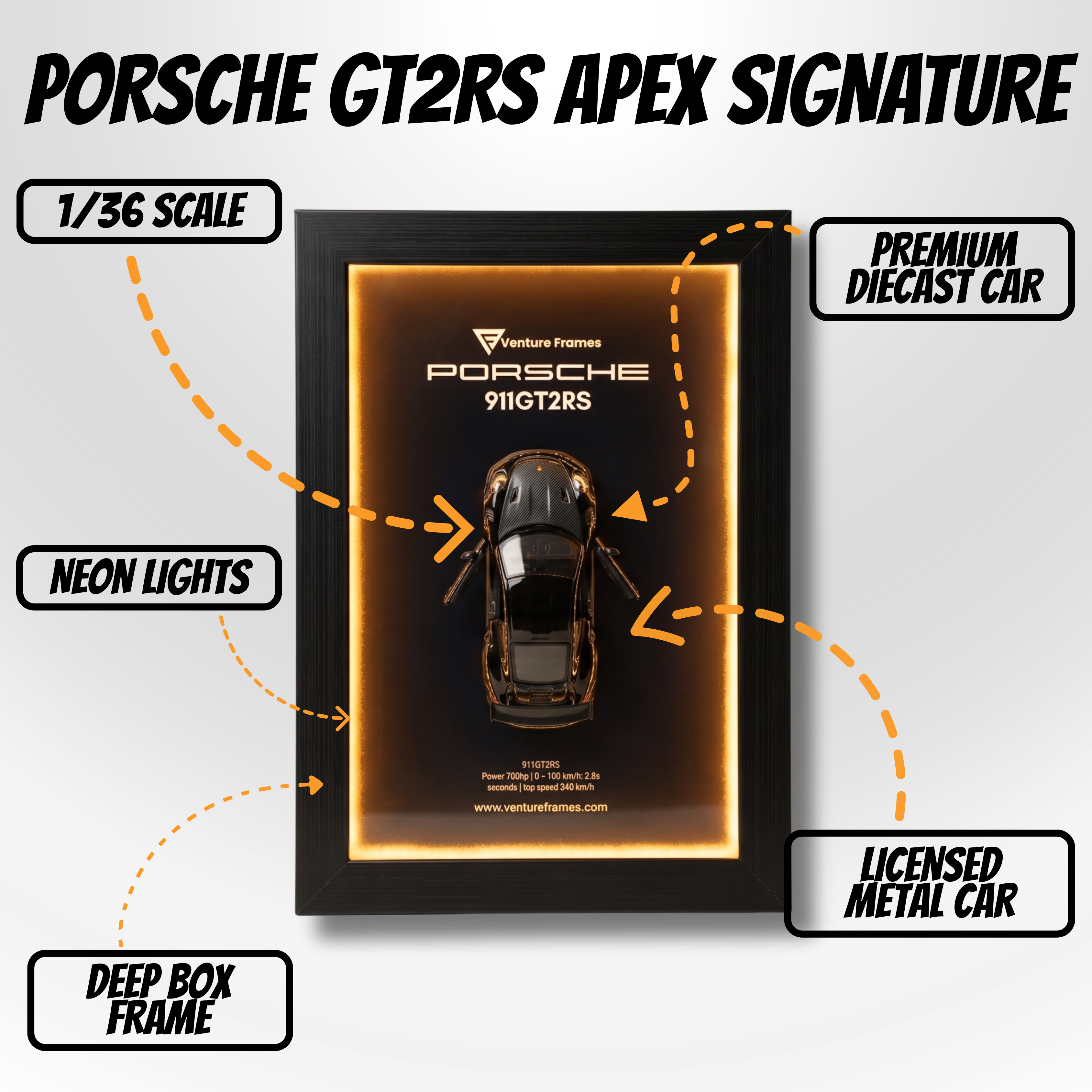 Porsche 911 GT2RS Apex Signature